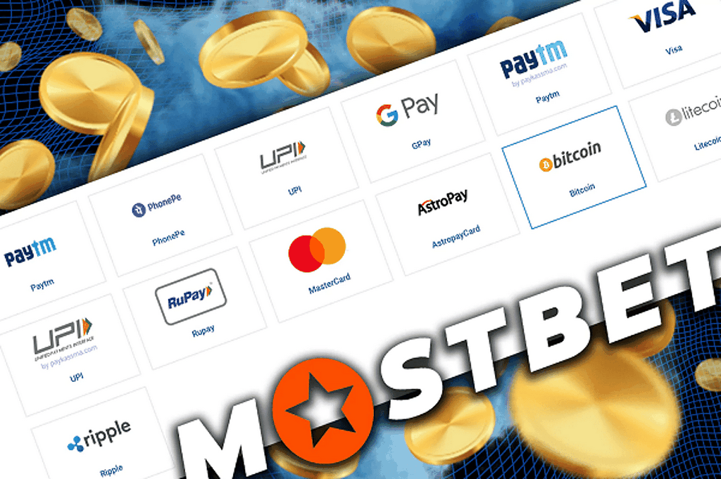Detailed Mostbet Registration Process