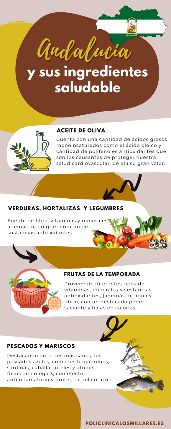 andalucia-y-su-gastronomía saludable